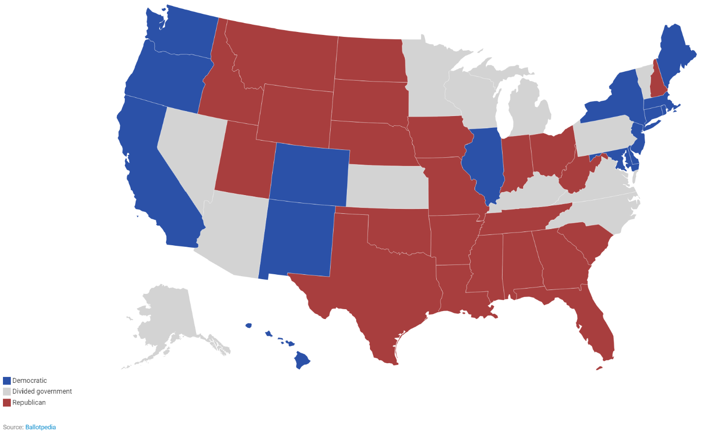 Red & blue states graphic
